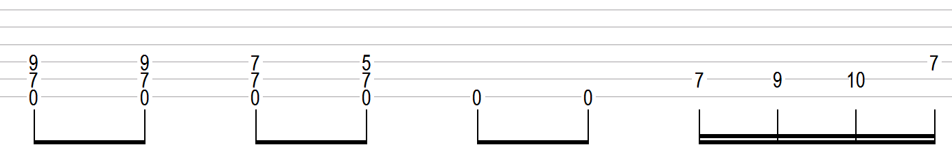 Guitar Speed Practice Riff