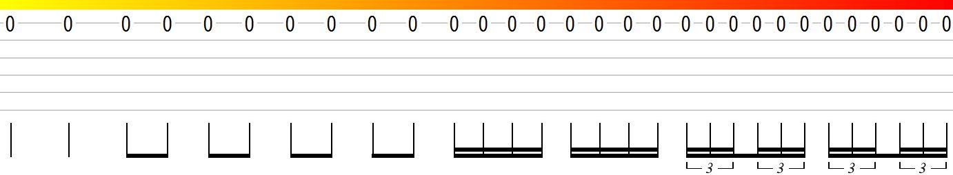 Speeding Up On Guitar Example