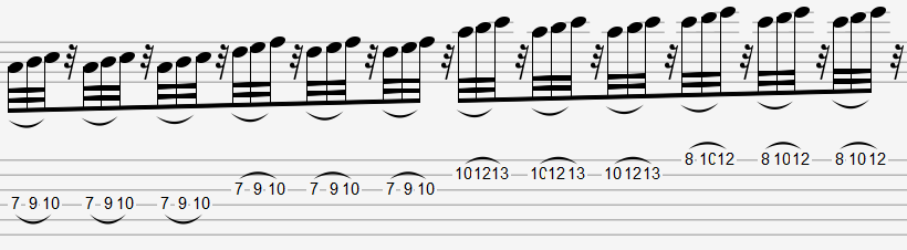 Unique Guitar Speed Exercise